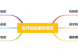 軟件驗收測試標準和流程