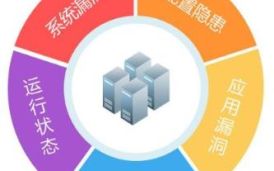 情感PHPOK網(wǎng)站門戶安全測(cè)試