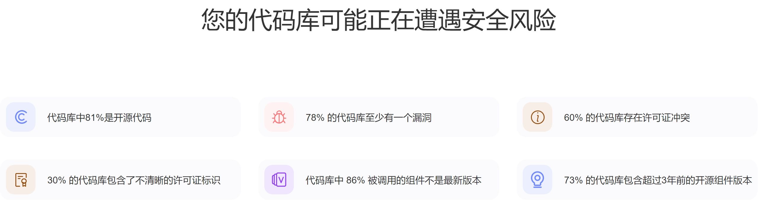 開(kāi)源代碼安全風(fēng)險(xiǎn)